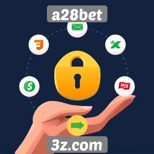 Métodos de pagamento suportados pelo a28bet